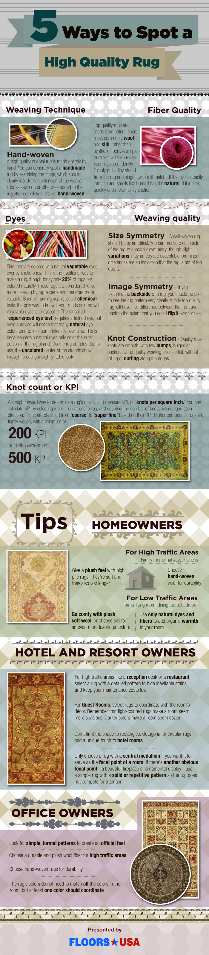 5 ways to spot a High Quality Rug